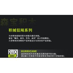 SEMBO WEKKI VIGGI 715306 non  TÍCH LŨY VŨ KHÍ XE THỂ THAO LAMBORGHINI PHANTOM V12 Ý TƯỞNG tỷ lệ 1:18 bộ đồ chơi xếp lắp ráp ghép mô hình  LAMBORGHINI VISION GT Kỹ Thuật Công Nghệ Cao Mô Hình Phương Tiện 883 khối