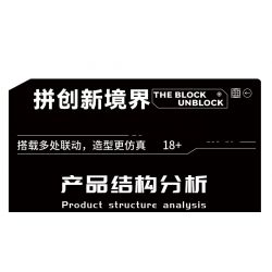 PanlosBrick 673006 Panlos Brick 673006 non  ĐUA CƠ KHÍ tỷ lệ 1:14 bộ đồ chơi xếp lắp ráp ghép mô hình  Kỹ Thuật Công Nghệ Cao Mô Hình Phương Tiện 1537 khối