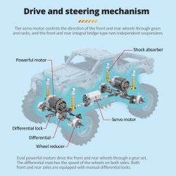 Winner 7126 non  XE TẢI QUÁI VẬT 1:12 tỷ lệ 1:12 bộ đồ chơi xếp lắp ráp ghép mô hình  MONSTER TRUCK Kỹ Thuật Công Nghệ Cao Mô Hình Phương Tiện 1492 khối