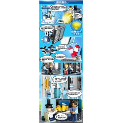 GUDI 10007 non  TRỤ SỞ CẢNH SÁT bộ đồ chơi xếp lắp ráp ghép mô hình Police LIVIN'CITY POLICE HEADQUARTERS 887 khối