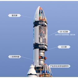 JAKI JK8501 8501 non  TÊN LỬA DAWN V bộ đồ chơi xếp lắp ráp ghép mô hình