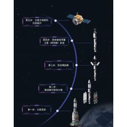 JAKI JK8501 8501 non  TÊN LỬA DAWN V bộ đồ chơi xếp lắp ráp ghép mô hình