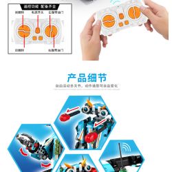 PanlosBrick 675001 Panlos Brick 675001 non  TECH MECHANIC CAR DIY LẬP TRÌNH ROBOT bộ đồ chơi xếp lắp ráp ghép mô hình 701 khối