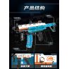GUDI 70003 non  SÚNG TIỂU LIÊN MP5 bộ đồ chơi xếp lắp ráp ghép mô hình 540 khối