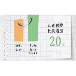 WEKKI 516953 non  CỖ MÁY THỜI GIAN TUỔI TRẺ THẬP NIÊN 1980 1990 bộ đồ chơi xếp lắp ráp ghép mô hình Creator Sáng Tạo 2131 khối