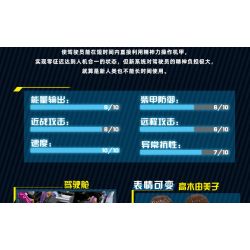 JIESTAR 67010 non  HIỆP SĨ TAI HỌA bộ đồ chơi xếp lắp ráp ghép mô hình 1341 khối