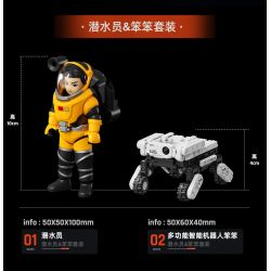 BLOKS 71051 non  PHI HÀNH GIA MMU (MANNED MOBILITY UNIT) SUIT tỷ lệ 1:19 bộ đồ chơi xếp lắp ráp ghép mô hình Movie & Game Phim Và Trò Chơi