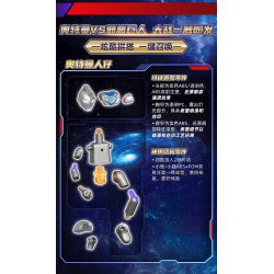 BLOKS 71218 non  SV-04 XÂY DỰNG TƯƠNG LAI BẢN SÁNG PHẦN bộ đồ chơi xếp lắp ráp ghép mô hình Ultraman Vệ Binh Vũ Trụ Siêu Nhân Điện Quang