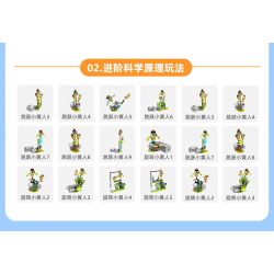 TUDAO TD-BOX-RE BOX-RE TDBOX-RE non  ROBOT POWER WORLD (PHIÊN BẢN CAO CẤP) bộ đồ chơi xếp lắp ráp ghép mô hình  Kỹ Thuật Công Nghệ Cao Mô Hình Phương Tiện 430 khối