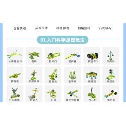 TUDAO TD-BOX-RE BOX-RE TDBOX-RE non  ROBOT POWER WORLD (PHIÊN BẢN CAO CẤP) bộ đồ chơi xếp lắp ráp ghép mô hình  Kỹ Thuật Công Nghệ Cao Mô Hình Phương Tiện 430 khối