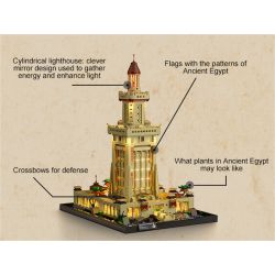 FUNWHOLE F9008 9008 non  NGỌN HẢI ĐĂNG ALEXANDRIA bộ đồ chơi xếp lắp ráp ghép mô hình Creator Expert THE LIGHTHOUSE OF ALEXANDRIA Chuyên Gia Sáng Tạo 1677 khối