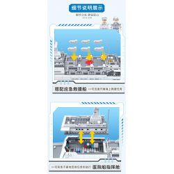 ZHI DELE DL-40018 40018 DL40018 non  TÀU BỆNH VIỆN PEACE ARK bộ đồ chơi xếp lắp ráp ghép mô hình CHINA AIRCRAFT CARRIER BATTLE GROUP 1691 khối
