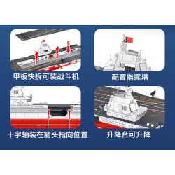 PanlosBrick 688014 Panlos Brick 688014 non  TÀU SÂN BAY 003 bộ đồ chơi xếp lắp ráp ghép mô hình Military Army 003 AIRCRAFT CARRIER Quân Sự Bộ Đội 3126 khối