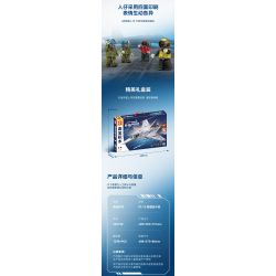 SEMBO 202190 non  MỘT QUỐC GIA HÙNG MẠNH MÁY BAY CHIẾN ĐẤU TRÊN TÀU SÂN J-15 bộ đồ chơi xếp lắp ráp ghép mô hình Military Army Quân Sự Bộ Đội 1298 khối