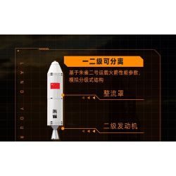 PANTASY 11023 MŨI TÊN XANH·NHÀ MÁY GIẤC MƠ LỬA bộ đồ chơi xếp lắp ráp ghép mô hình City LAND YOUR DREAM IN SPACE Thành Phố 1300 khối