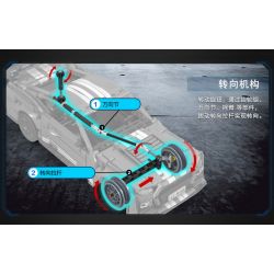 Winner 8105 non  XE THỂ THAO MÀU XANH tỷ lệ 1:14 bộ đồ chơi xếp lắp ráp ghép mô hình  SPORTS CAR Kỹ Thuật Công Nghệ Cao Mô Hình Phương Tiện 1188 khối