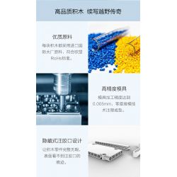 XIAOMI MITU MI ONEBOT OBJEP92AIQI 92AIQI non  XE JEEP THÁM HIỂM ĐỊA HÌNH bộ đồ chơi xếp lắp ráp ghép mô hình  Kỹ Thuật Công Nghệ Cao Mô Hình Phương Tiện 1600 khối