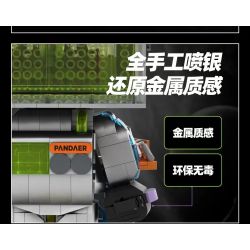 PANTASY 11003 non  MEIZU PANDAER X PINQI HÌNH DÁNG LỚN bộ đồ chơi xếp lắp ráp ghép mô hình 1365 khối