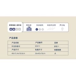 PANTASY 85011 XE TẢI THỰC PHẨM HOÀI CỔ bộ đồ chơi xếp lắp ráp ghép mô hình Creator RETRO FOOD TRUCK Sáng Tạo 2300 khối