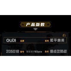GUDI 20501 PEACE ELITE TỔ HỢP XÂY DỰNG ĐẢO 4 bộ đồ chơi xếp lắp ráp ghép mô hình Movie & Game Phim Và Trò Chơi 652 khối