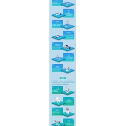 ONEBOT MITU MI OBJMB14AIQI 14AIQI GÓI ĐỔI MỚI CÔNG NGHỆ JUNENGPIN 2.0 bộ đồ chơi xếp lắp ráp ghép mô hình Technic Kỹ Thuật Công Nghệ Cao Mô Hình Phương Tiện