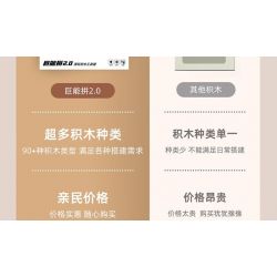 ONEBOT MITU MI OBJMB14AIQI 14AIQI GÓI ĐỔI MỚI CÔNG NGHỆ JUNENGPIN 2.0 bộ đồ chơi xếp lắp ráp ghép mô hình Technic Kỹ Thuật Công Nghệ Cao Mô Hình Phương Tiện