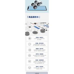 ONEBOT MITU MI OBJMB14AIQI 14AIQI GÓI ĐỔI MỚI CÔNG NGHỆ JUNENGPIN 2.0 bộ đồ chơi xếp lắp ráp ghép mô hình Technic Kỹ Thuật Công Nghệ Cao Mô Hình Phương Tiện