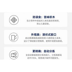 ONEBOT MITU MI OBJMB14AIQI 14AIQI GÓI ĐỔI MỚI CÔNG NGHỆ JUNENGPIN 2.0 bộ đồ chơi xếp lắp ráp ghép mô hình Technic Kỹ Thuật Công Nghệ Cao Mô Hình Phương Tiện