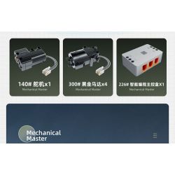 IM.MASTER QIHUI 9829-2 BẬC THẦY CƠ KHÍ XE ĐỊA HÌNH WRANGLER 1:6 tỷ lệ 1:6 bộ đồ chơi xếp lắp ráp ghép mô hình Technic Kỹ Thuật Công Nghệ Cao Mô Hình Phương Tiện 2545 khối