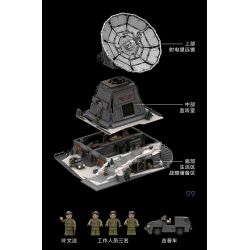 YHD 900500200020 non  BA CƠ THỂ VƯỢT RA NGOÀI TRỌNG LỰC HONG'AN BASE SENSETIME AI PHIÊN BẢN ĐỘNG bộ đồ chơi xếp lắp ráp ghép mô hình Movie & Game RED COAST BASE Phim Và Trò Chơi 3859 khối