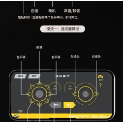 HAPPY BUILD PANGU YC-23038 23038 YC23038 WRANGLER MAI LUN ĐÓNG THẾ XE ĐỊA HÌNH bộ đồ chơi xếp lắp ráp ghép mô hình Technic PICKUP TRUCK ROAD KING Kỹ Thuật Công Nghệ Cao Mô Hình Phương Tiện 1490 khối