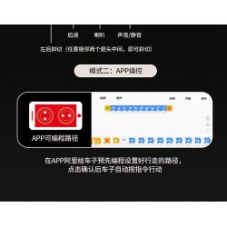 HAPPY BUILD PANGU YC-23038 23038 YC23038 WRANGLER MAI LUN ĐÓNG THẾ XE ĐỊA HÌNH bộ đồ chơi xếp lắp ráp ghép mô hình Technic PICKUP TRUCK ROAD KING Kỹ Thuật Công Nghệ Cao Mô Hình Phương Tiện 1490 khối