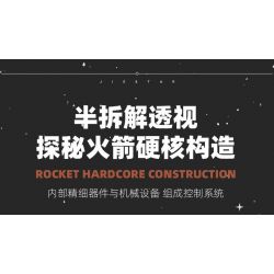 JIESTAR JJ9030 9030 PHƯƠNG TIỆN PHÓNG HỆ THỐNG VÀO KHÔNG GIAN bộ đồ chơi xếp lắp ráp ghép mô hình City CARRIER ROCKET SPACE LAUNCH SYSTEM Thành Phố 1055 khối