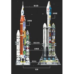 JIESTAR JJ9031 9031 PHƯƠNG TIỆN PHÓNG FALCON HEAVY bộ đồ chơi xếp lắp ráp ghép mô hình City CARRIER ROCKET FALCON HEAVT Thành Phố 1104 khối