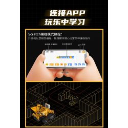 KAIYU KEEYEE WORLD K96183 96183 ĐỘI SIÊU NHÂN KỸ THUẬT ĐANG THAY ĐỔI bộ đồ chơi xếp lắp ráp ghép mô hình Technic Kỹ Thuật Công Nghệ Cao Mô Hình Phương Tiện