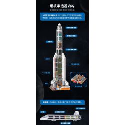 KEEPPLEY K10229 10229 NHIỆM VỤ PHÓNG MÔ-ĐUN THỬ NGHIỆM LONG MARCH 5 bộ đồ chơi xếp lắp ráp ghép mô hình City Thành Phố