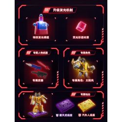 BLOKEES 71122 TRANSFORMERS SHINING EDITION 2 1985 BLIND BOX bộ đồ chơi xếp lắp ráp ghép mô hình Movie & Game Phim Và Trò Chơi