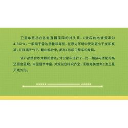 GULY 10629 XE THỂ THAO PORSCHE 918 bộ đồ chơi xếp lắp ráp ghép mô hình Technic Kỹ Thuật Công Nghệ Cao Mô Hình Phương Tiện 4306 khối