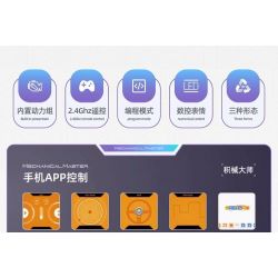 IM.MASTER QIHUI 8055 BẬC THẦY MÁY MÓC GUITARIST THỜI THƯỢNG bộ đồ chơi xếp lắp ráp ghép mô hình Technic Kỹ Thuật Công Nghệ Cao Mô Hình Phương Tiện 519 khối