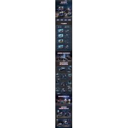 KEEPPLEY 11021 BỘ CẢNH SÁT 4 LOẠI XE TẤN CÔNG CÁNH QUẠT DÃ CHIẾN ĐA NĂNG MÁY TUẦN TRA bộ đồ chơi xếp lắp ráp ghép mô hình City Thành Phố