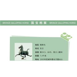 GANSU PROVINCIAL MUSEUM 06001 BỘ BA CHIỀU NGỰA PHI NƯỚC ĐẠI BẰNG ĐỒNG bộ đồ chơi xếp lắp ráp ghép mô hình Arts & Crafts 887 khối