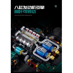 GULY 10621 XE THỂ THAO ALFA ROMEO bộ đồ chơi xếp lắp ráp ghép mô hình Technic Kỹ Thuật Công Nghệ Cao Mô Hình Phương Tiện 4208 khối