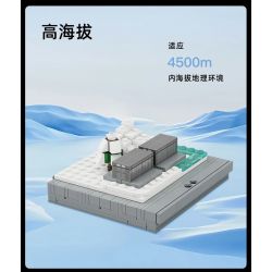 PANTASY 11027 HÌNH DUNG HỆ THỐNG LƯU TRỮ NĂNG LƯỢNG THÔNG MINH bộ đồ chơi xếp lắp ráp ghép mô hình Creator ENVISION Sáng Tạo 1300 khối