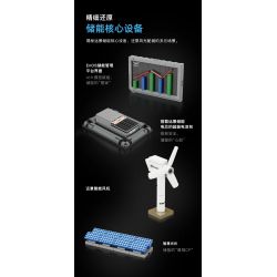 PANTASY 11027 HÌNH DUNG HỆ THỐNG LƯU TRỮ NĂNG LƯỢNG THÔNG MINH bộ đồ chơi xếp lắp ráp ghép mô hình Creator ENVISION Sáng Tạo 1300 khối