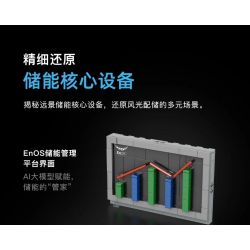 PANTASY 11027 HÌNH DUNG HỆ THỐNG LƯU TRỮ NĂNG LƯỢNG THÔNG MINH bộ đồ chơi xếp lắp ráp ghép mô hình Creator ENVISION Sáng Tạo 1300 khối