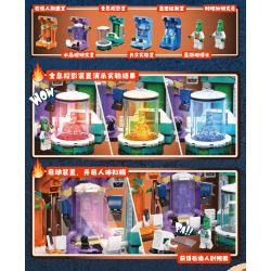 JIALE SPECIAL 57006 BỘ LẠC ĐIÊN PHÒNG THÍ NGHIỆM LOÀI bộ đồ chơi xếp lắp ráp ghép mô hình 652 khối