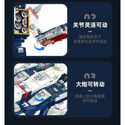 JIESTAR 58144 CHIẾN TRANH GIỮA CÁC VÌ SAO MACROSS SDF-1 bộ đồ chơi xếp lắp ráp ghép mô hình Movie & Game SDF-1 MACROSS Phim Và Trò Chơi 4682 khối