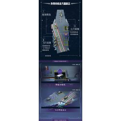 IBLOCK IB1201 1201 SỰ TRỖI DẬY CỦA LINH HỒN QUỐC GIA VỀ VŨ KHÍ HẠNG NẶNG TÀU SÂN BAY DOPAMINE PHÚC KIẾN bộ đồ chơi xếp lắp ráp ghép mô hình Military Army Quân Sự Bộ Đội