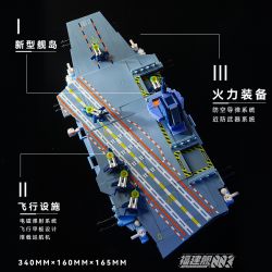 IBLOCK IB1201 1201 SỰ TRỖI DẬY CỦA LINH HỒN QUỐC GIA VỀ VŨ KHÍ HẠNG NẶNG TÀU SÂN BAY DOPAMINE PHÚC KIẾN bộ đồ chơi xếp lắp ráp ghép mô hình Military Army Quân Sự Bộ Đội