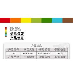 WANGE LIGAO DR.LUCK 3102 TOÀN CẢNH THÀNH PHỐ GIANG TÂY bộ đồ chơi xếp lắp ráp ghép mô hình Architecture CITY MICROCOSM Công Trình Kiến Trúc 324 khối